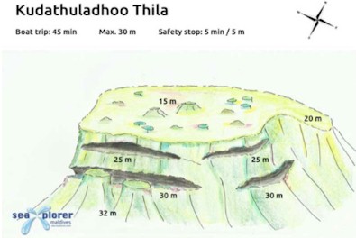 Kudathulhaadhoo Thila
